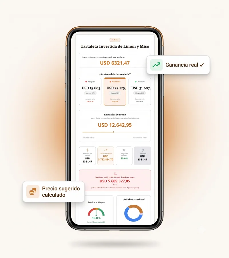 Centro de Ganancias TuROI — costo, precio y rentabilidad
