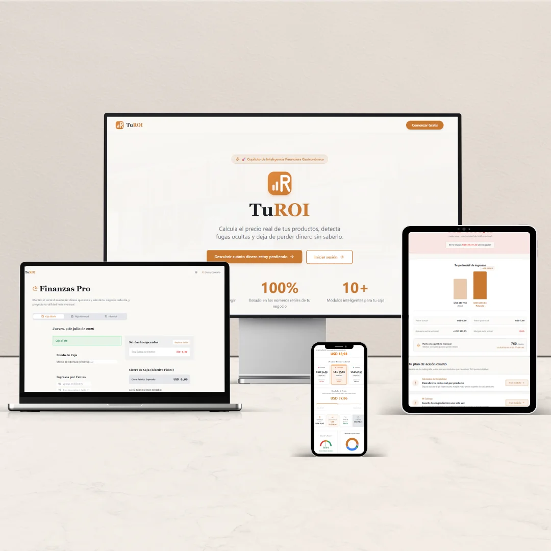 Interfaz de TuROI mostrada en laptop, monitor, tablet y celular, con el panel de finanzas, gráfico de potencial de ingresos y plan de acción del negocio