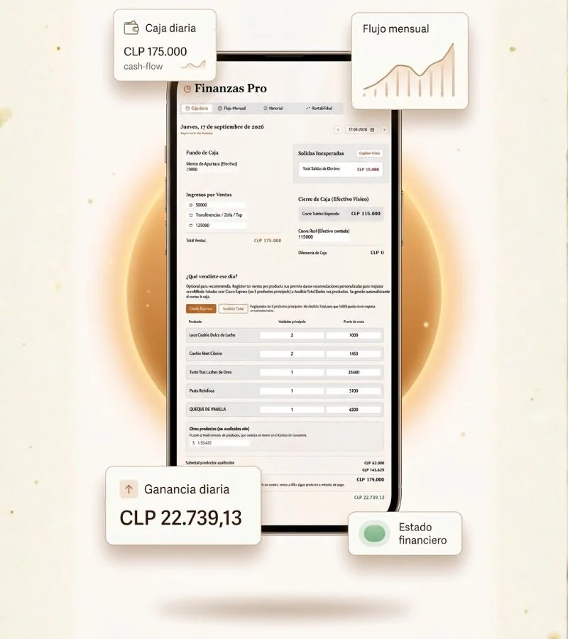 Finanzas Pro en TuROI